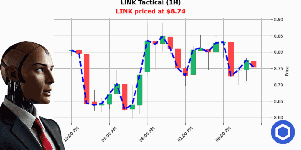 Auctron Chart